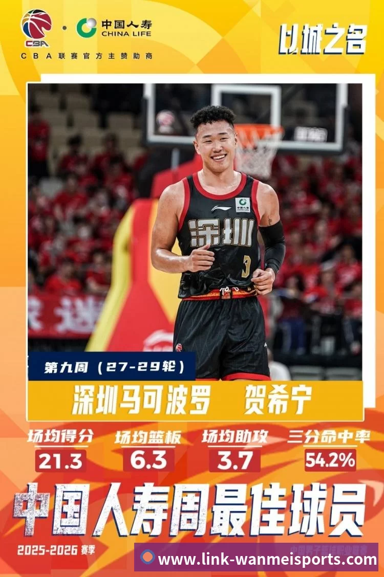 内容资讯