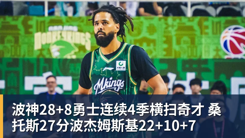 完美体育波神28+8勇士连续4季横扫奇才 桑托斯27分波杰姆斯基22+10+7