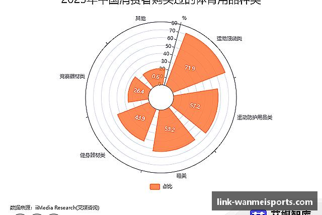 关于完美体育